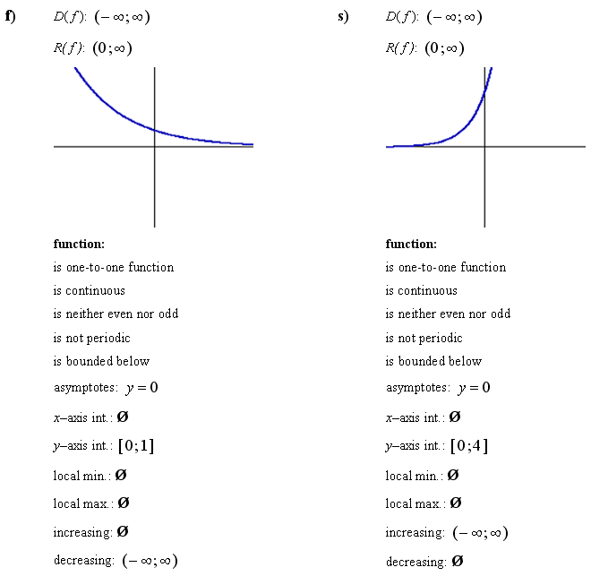 Answers to Math Exercises & Math Problems Exponential Function